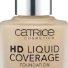 Catrice HD Liquid Coverage Foundation 036