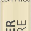 Catrice Cover + Care Sensitive Concealer 001N